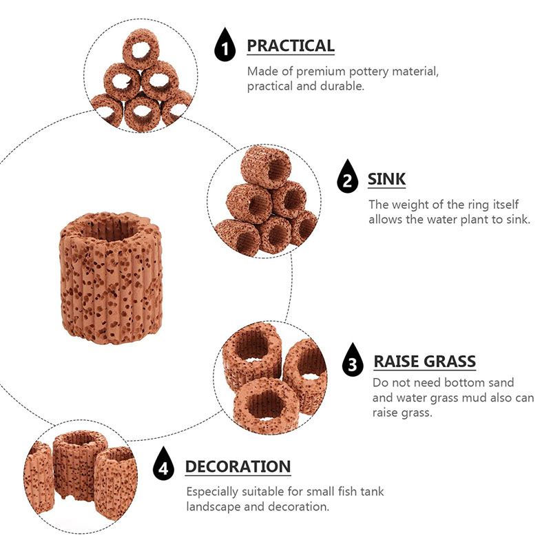 Anel fixo de planta aquática p - Aquarium Fish Pot avaliação e preço