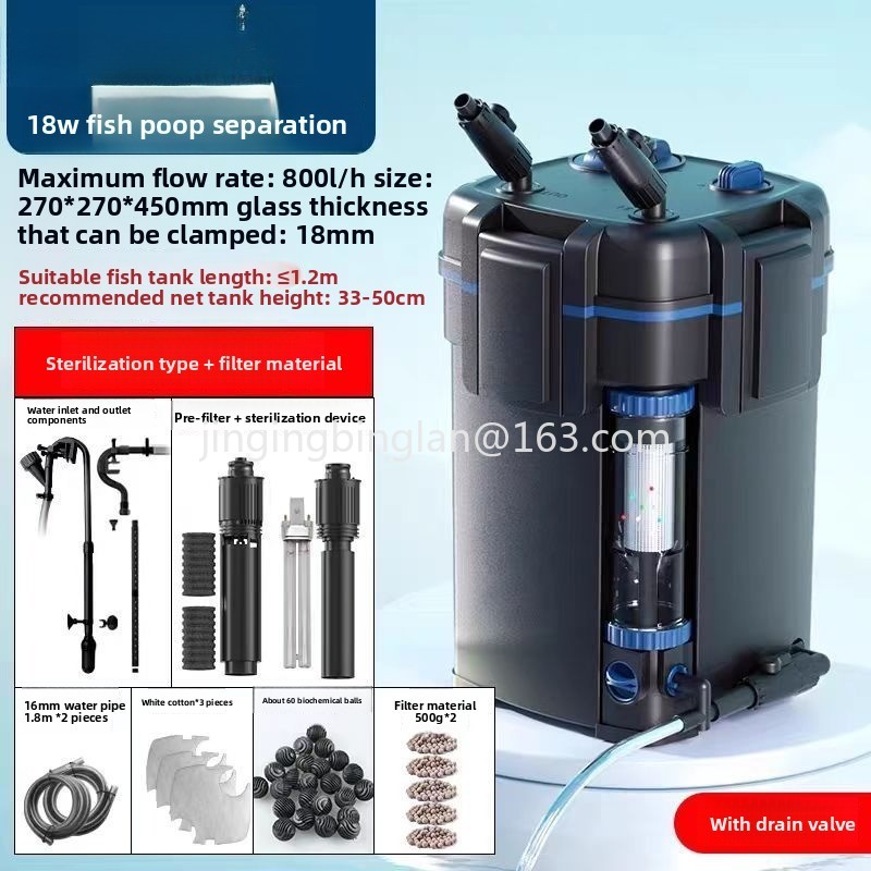 Venda direta de fábrica: Filtr - Aquarium Fish Sale avaliação e preço