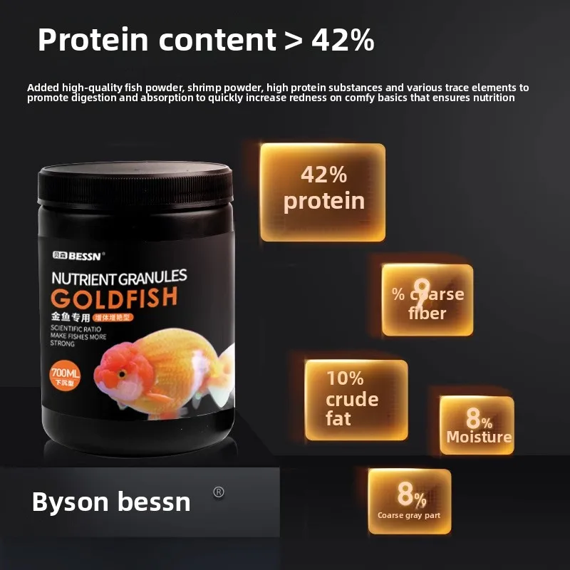 Pelotas flutuantes alimentares - Aquarium Fish Food avaliação e preço
