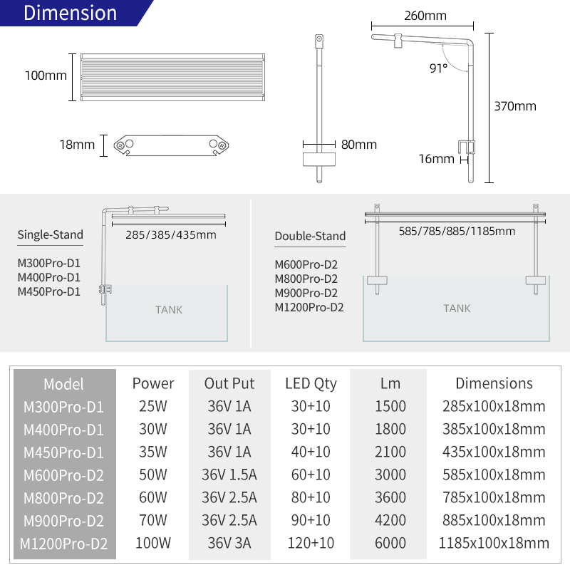 Luz de Aquário Inteligente LED - Aquarium Fish Sale avaliação e preço