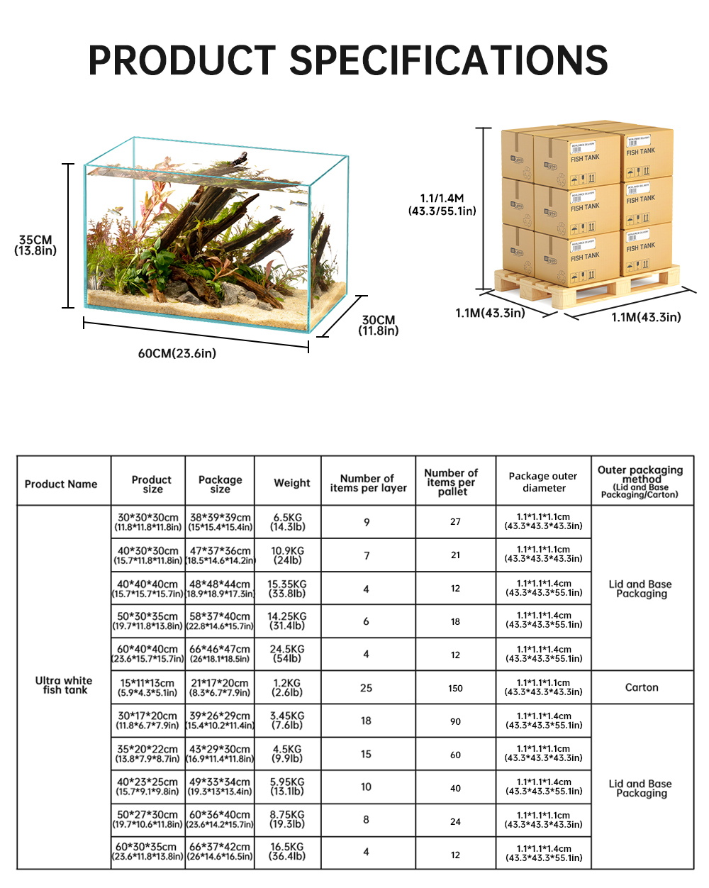 Suprimentos para Animais de Es - All Fish In Aquarium avaliação e preço