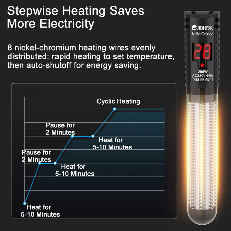 Aquecedor de aquário para tanq - Aquarium Heater Submersible avaliação e preço